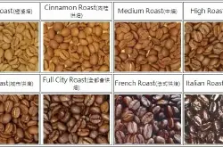 浅烘咖啡豆能做意式咖啡吗？手冲咖啡和意式咖啡哪个好？