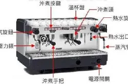 意式飞马品牌咖啡机的介绍：FANMA咖啡机常见的问题及维修的讲解