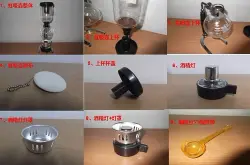 虹吸壶煮咖啡知识点：虹吸壶煮咖啡的原理及操作过程详解