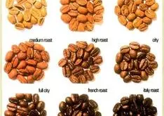 咖啡烘焙及烘焙术语总汇  咖啡豆烘焙机专业术语词汇解释分析