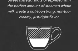 星巴克公开咖啡手册 传达咖啡专业性 学习星巴克的咖啡制作方法