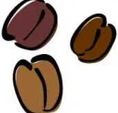 咖啡豆拼配基础