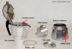 咖啡技术 摩卡壶咖啡操作五大技巧