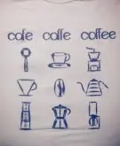咖啡名词解释 关于Cafe、Caffe、Coffee