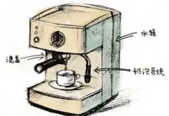 咖啡制作技术 在家煮咖啡系列摩卡壶煮法
