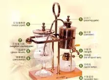 咖啡器具煮咖啡常识 皇家比利时壶操作方法