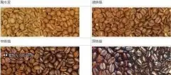 精品咖啡烘焙 咖啡烘焙度与PH值的关系