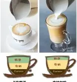 花式咖啡常识 卡布奇诺和拿铁咖啡的区别