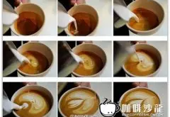 意式咖啡技术 咖啡拉花是怎么形成的？