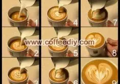 意式咖啡拉花常识 咖啡拉花需要哪些器具？