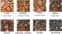 讲解8种烘焙程度 咖啡豆烘焙常识