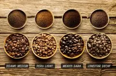 咖啡研磨与咖啡萃取 手冲咖啡的技巧
