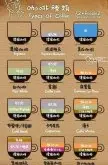 图解咖啡种类 经典咖啡种类图解