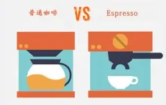 Espresso和现煮咖啡 哪个才是真爱？