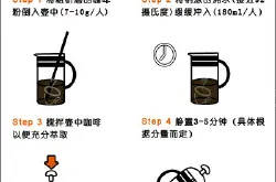 法压咖啡壶如何萃取咖啡？如何使用法压壶？法压壶的使用方法