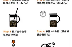 咖啡礼仪与咖啡仪式咖啡仪式的世界中国咖啡网推荐各式各样的杯子