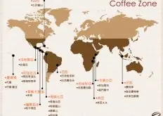 中东和南亚种植咖啡豆的国家 亚洲风味咖啡