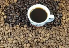 咖啡的文化 咖啡的种类