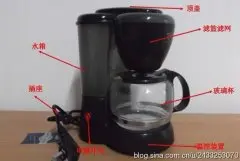 咖啡壶的种类、特点与口感