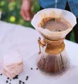 制作手冲咖啡的详细过程