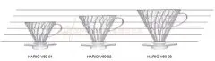 实用小知识：如何快速区分HARIO V60滤杯的型号