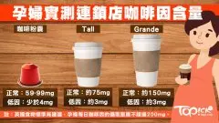 星巴克低因咖啡口感 星巴克低因咖啡中咖啡因含量 低因咖啡豆特点