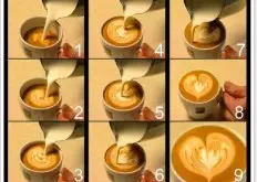 咖啡拉花艺术Latte Art of Coffee 意式咖啡拿铁怎么拉花