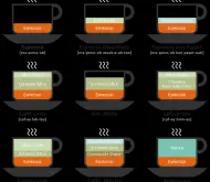 【一张图看懂】咖啡种类 咖啡厅常见咖啡的种类和价格