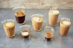 常喝的咖啡种类及特点你知多少？哪些不加糖、不加牛奶你知道吗？