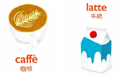 想搞懂意式咖啡，先弄懂这几种命名和由来！