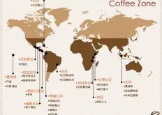 全球变暖|气候对咖啡种植的影响 咖啡种植带转移与种植三大难题
