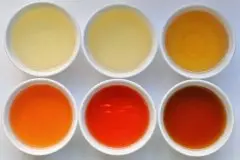 红、绿、白、乌龙茶的水温多少度适合 茶叶简单冲泡步骤介绍